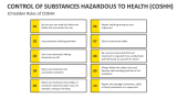 10 Golden Rules of Control of Substances Hazardous to Health (COSHH) - Slide 5