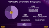 Bitcoin Company Pitch Deck - Slide 14