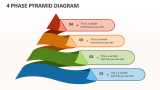 4 Phase Pyramid Diagram - Slide 1