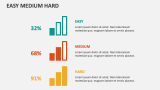 Easy Medium Hard - Slide 3