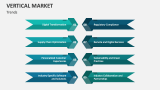 Trends of Vertical Market - Slide 5