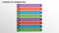 8 Areas of Capabilities - Slide 1