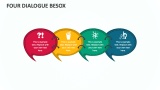 Four Dialogue Besox - Slide 1