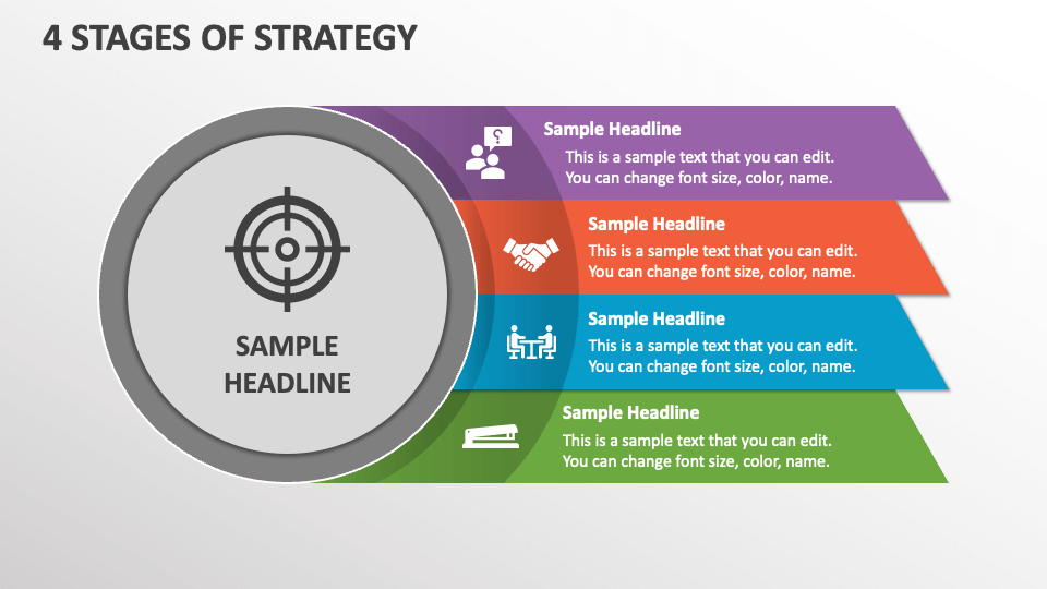 4 Stages of Strategy - Slide 1