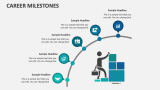 Career Milestones - Slide 2