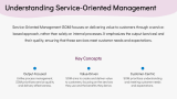 Service-Oriented Management - Slide 2