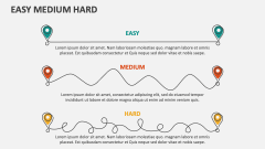 Easy Medium Hard - Slide 1