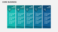 Core Business - Slide 1