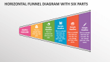Horizontal Funnel Diagram with Six Parts - Slide 1