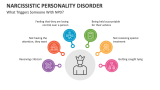 What Triggers Someone with Narcissistic Personality Disorder? - Slide 5