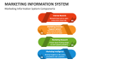 Marketing Information System Components - Slide 6
