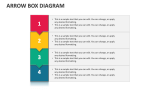 Arrow Box Diagram - Slide 1