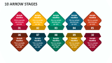 10 Arrow Stages - Slide 1