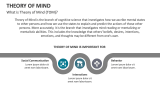 What is Theory of Mind (TOM)? - Slide 2
