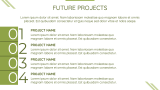 Green Corporate Presentation - Slide 12