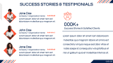 Your Strategic Boot Camp Guide - Slide 9