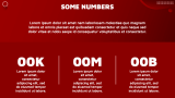 Minimal Red Presentation - Slide 6