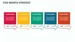 Five Month Strategy - Slide 1