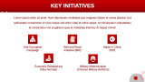 Xi Jinping Presentation - Slide 7