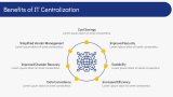 IT Centralization - Slide 10
