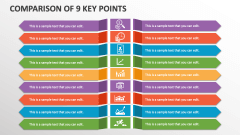 Comparison of 9 Key Points - Slide 1