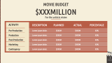 Movie Clapperboard Presentation Theme - Slide 7