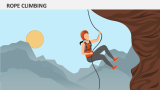 Rope Climbing - Slide 6