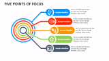 Five Points of Focus - Slide 1