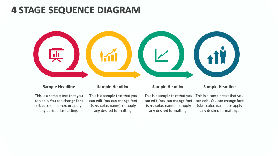 4 Stage Sequence Diagram - Slide 1