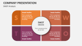 SWOT Analysis | Company Presentation - Slide 12