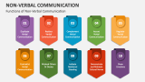 Non-Verbal Communication - Slide 3
