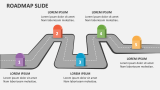 Roadmap Slides