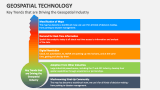 Key Trends that are Driving the Geospatial Industry - Slide 2