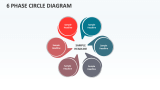6 Phase Circle Diagram - Slide 1