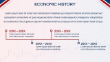 Economy of Czech Republic - Slide 3