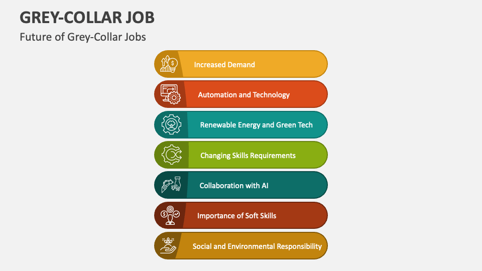 GreyCollar Job PowerPoint and Google Slides Template PPT Slides