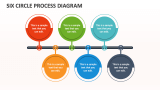 Six Circle Process Diagram - Slide 1
