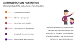 Characteristics of the Authoritarian Parenting Style - Slide 5
