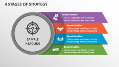 4 Stages of Strategy - Slide 1