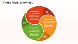 Three Phase Flywheel - Slide 1