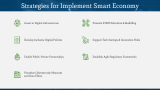 Smart Economy - Slide 6