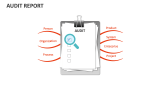 Audit Report - Slide 2