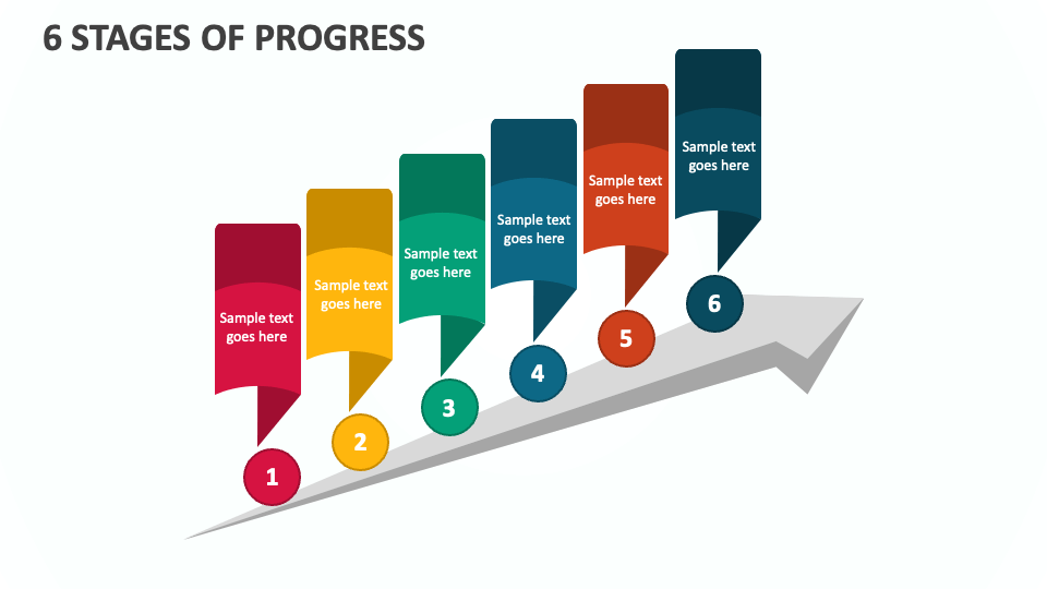 6 Stages of Progress - Slide 1