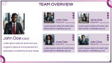 OTT Platform Business Plan - Slide 13