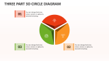 Three Part 3D Circle Diagram - Slide 1
