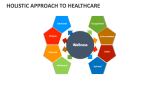 Holistic Approach to Healthcare - Slide 5