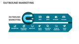 Outbound Marketing - Slide 1