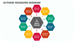 10 Phase Hexagons Diagram - Slide 1