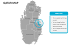 Qatar Map - Slide 7