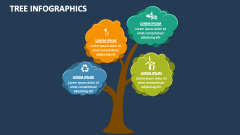 Tree Infographics Template for PowerPoint and Google Slides - PPT Slides